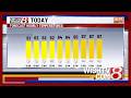 May 20, 2026 | Wednesday morning forecast with Marcus Bailey