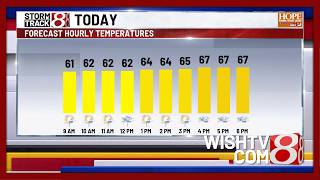 May 20, 2026 | Wednesday morning forecast with Marcus Bailey