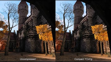 The Compact YCoCg Frame Buffer - Demo Video