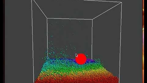 cuda example particles 262144 cells