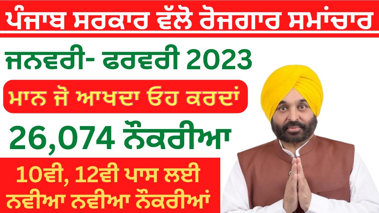 Punjab Rojgar Update 2023,Punjab Recruitment 2023,a career point, indiafreejob alert,sivia job point