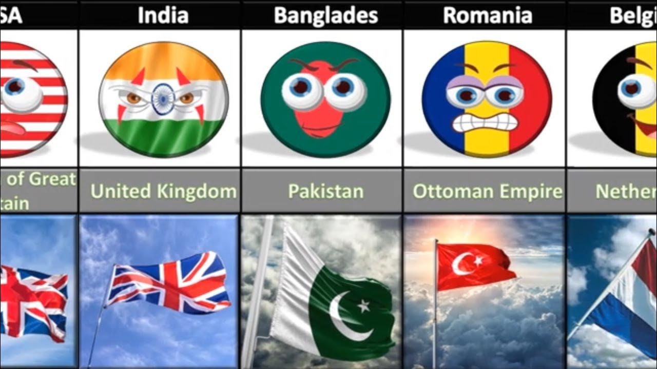 Countries Got Independence From Different Countries | Country