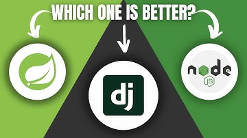 New! Spring Boot Vs Node Js Vs Django: Best Api Tool For Your Business 2025?