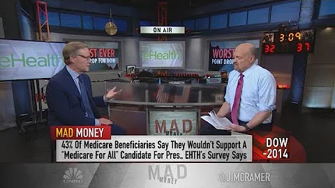 Nearly 3 in 5 Medicare beneficiaries are not in favor of Medicare for All: eHealth CEO