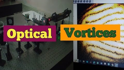 Optical Vortices Experiment|