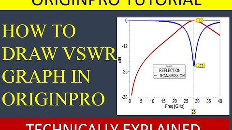 How to plot VSWR graph in OriginPro| SWR plot in originpro| Voltage standing wave ration in origin