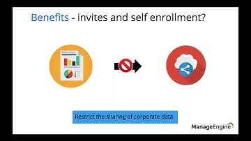 ManageEngine Free Training- Device Enrollment and Provisioning