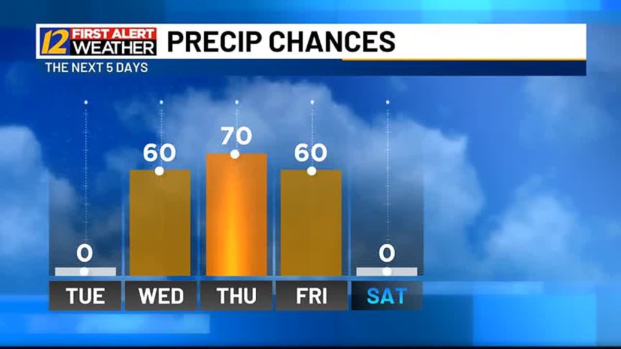 CJ's Monday evening weather update - YouTube