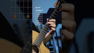 Can Two Fingers Make These Chords Sound Better