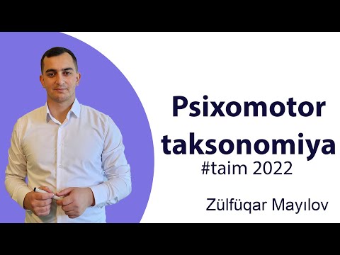 Video: Taksonomiya necə inkişaf etdi?