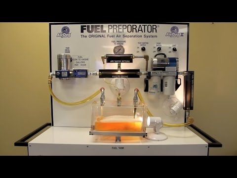 Vídeo: O que um sistema de combustível air dog faz?