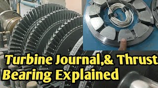 Journal And Thrust Bearing Turbine Safety Performance