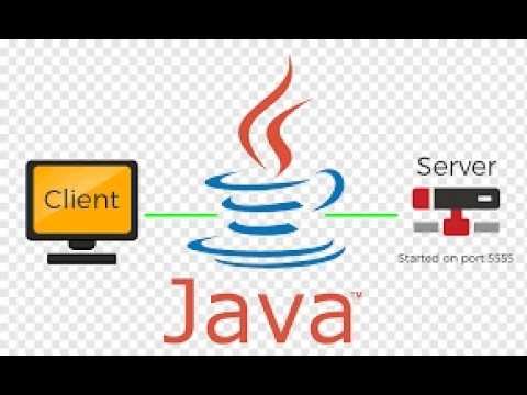ChatRoom Java