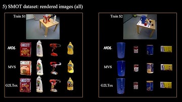 [HSR-ROBOT] Neural Object Learning for 6D Pose Estimation Using a Few Cluttered Images