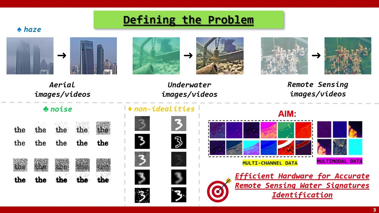 Quantum Hyperdimensional Computing for Surface Water Signatures (tML-ECT)