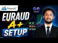 EURAUD A+ Setup। High Probability Trade Plan। 