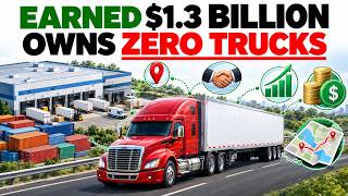 RXO Made $1.3B Moving Freight While Owning Zero Trucks | Marginous