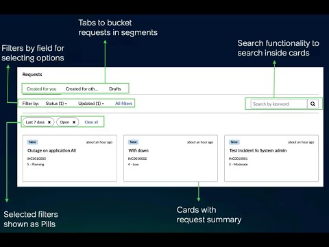 ServiceNow Employee Center - Enhanced Requests Experience Overview