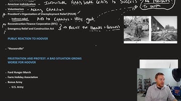 Openstax U.S. History - 25.2 President Hoover