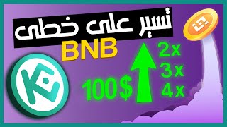 لماذا عملة كوكوين فرصة مربحة الآن #KCS💥🔥