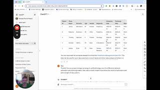 Information Creating Excel pivot table data with ChatGPT News