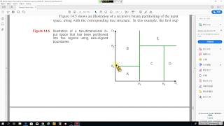 Python Machine Learning 42. Regression-5: 決策樹迴歸與 ...