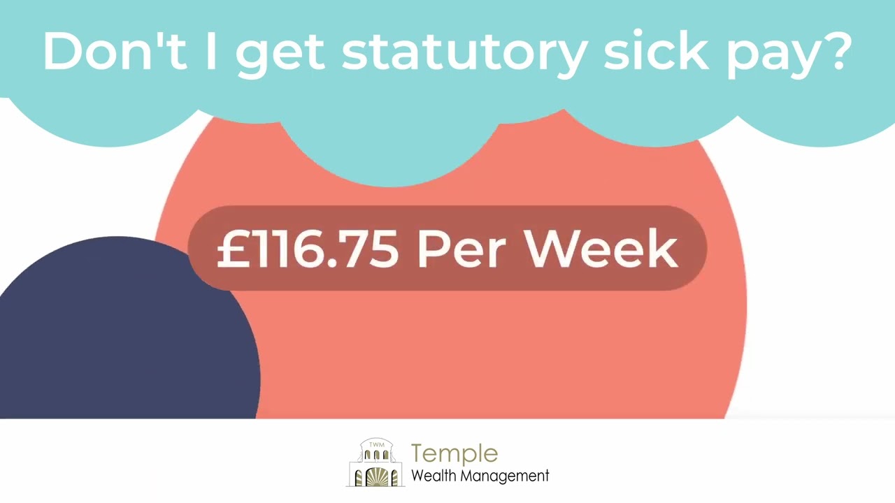 Income Protection Insurance | Temple Wealth Management