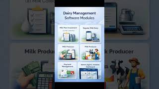Dairy Management Software Demo in Hindi 🔥