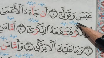 سورة عبس إستخراج الأحكام