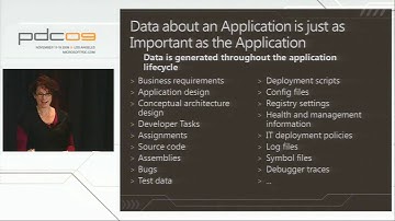PDC Lightning Round 2009 - Part 4 of 5