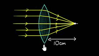 Lens maker formula (short derivation) | Class 12 (India) | Physics | Khan Academy
