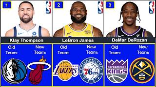 🚨Latest NBA Trades August 22nd!