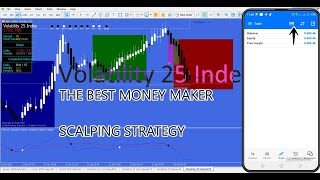 THE BEST SCALPING SOFTWARE FOR VOLATILITY INDEX/ VIX 75 SCALPING STRATEGY screenshot 5