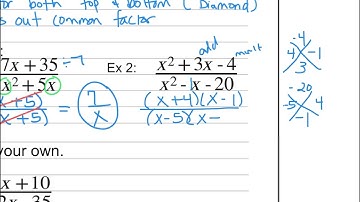 Alg 2 9.4 day 1 simplifying and multiplying rational expressions.