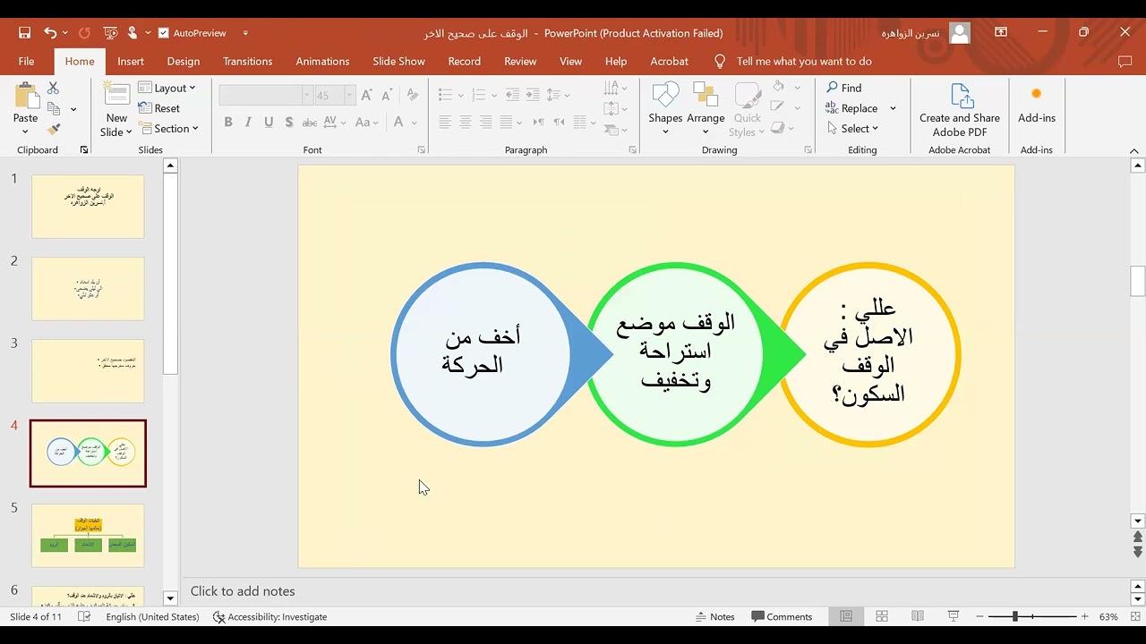 الوقف على صحيح الاخر