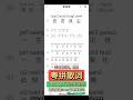 陈慧娴《恋恋风尘》粤语发音教学,歌词拼音谐音粤拼。学唱粤语歌,就用粤拼歌词。超6000篇粤语歌词,真人粤语发音,专业粤语拼音方案,支持单字、整句、连续发音 #粤语歌 #粤语经典