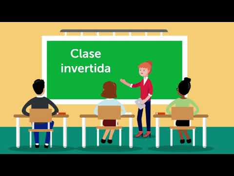 Video: ¿Qué es el modelo de U invertida?