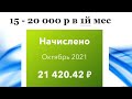 2 стратегии как в 1й месяц заработать 15  - 20 тыс. руб. в Батэль