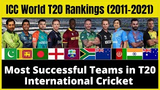 ICC Best T20 Cricket Team | ICC World T20 Rankings (2011-2021) screenshot 5
