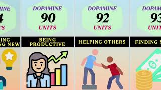 Human Pleasure Levels You Won’t Believe 
