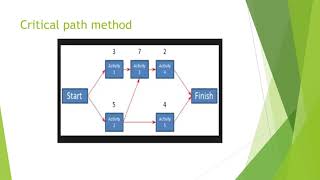 Week 5 project management