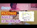 Pilotage Agile Avec Le Burn Up Scrum Life 21 mp3