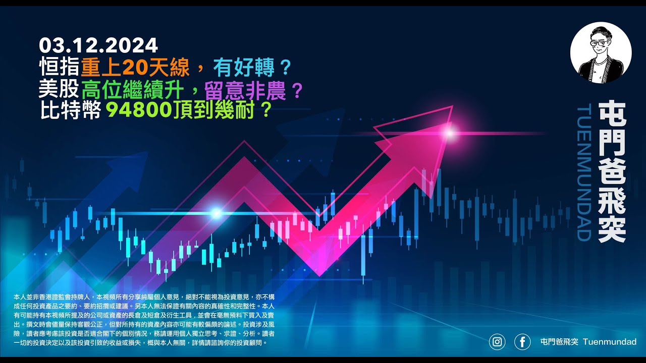 2024年12月3日 恒指重上20天線，有好轉？美股高位繼續升，留意非農？比特幣94800頂到幾耐？