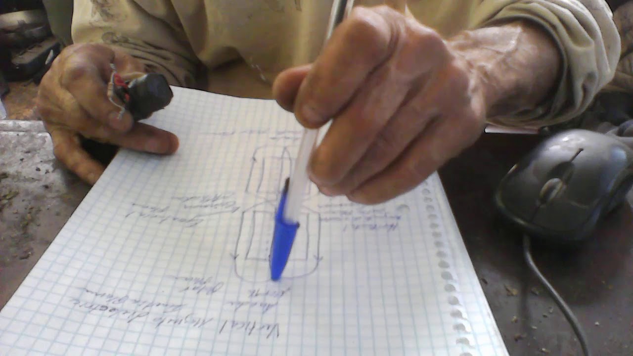 Explanation of magnetic energy flow, and shock free energy