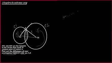 4.40.2--Course:Geometry-Circle-Tangents-PoblemSolving-402