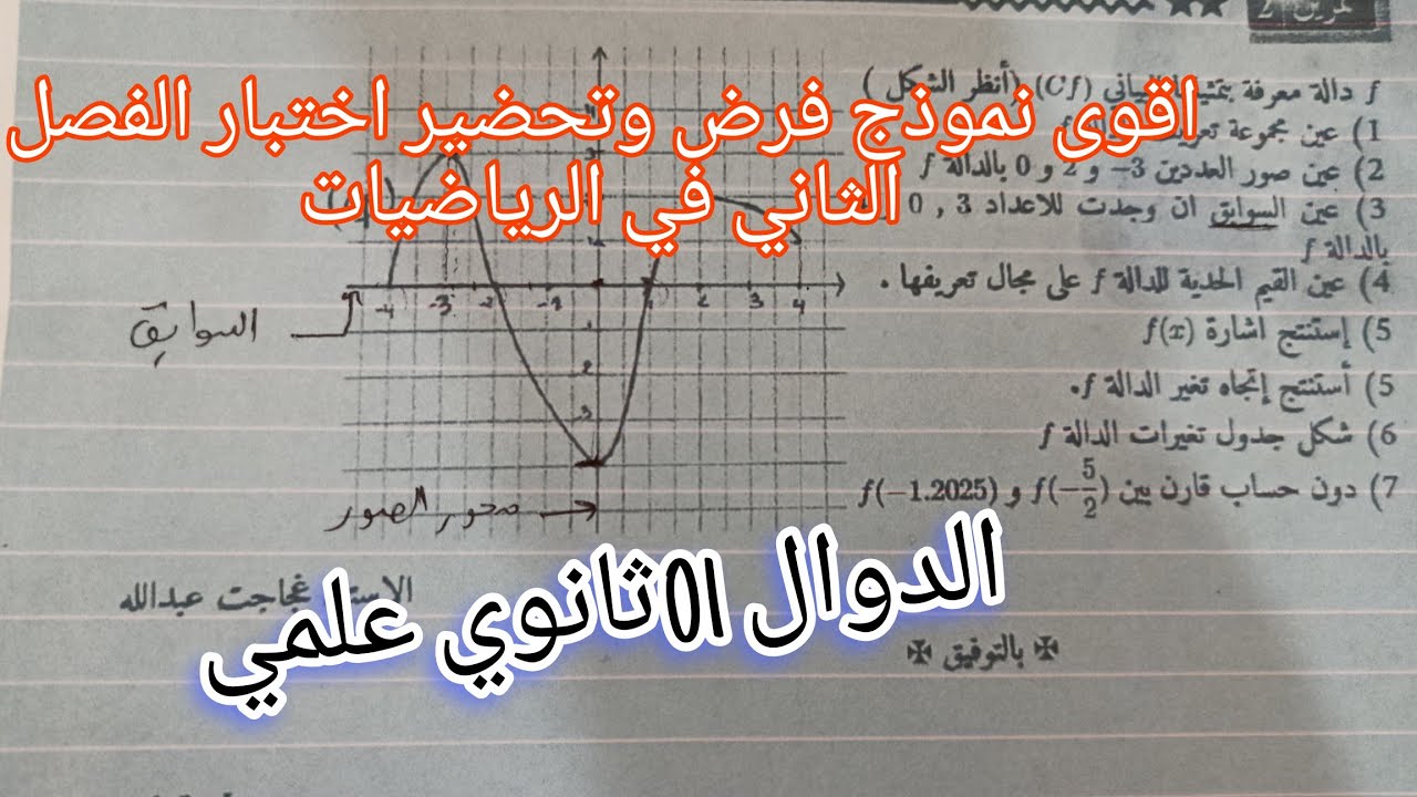 اقوى نموذج فرض وتحضير اختبار الفصل الثاني في الرياضيات (الدوال)للسنة الاولى ثانوي علمي 