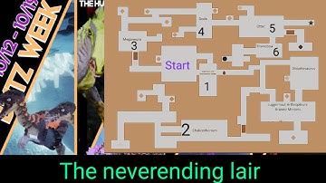 The Neverending Lair || Dungeon Ark Mobile Blitz week #arkmobiledungeon #newdungeon #galacticakhil