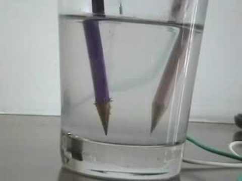 Science Project About Splitting Water 20