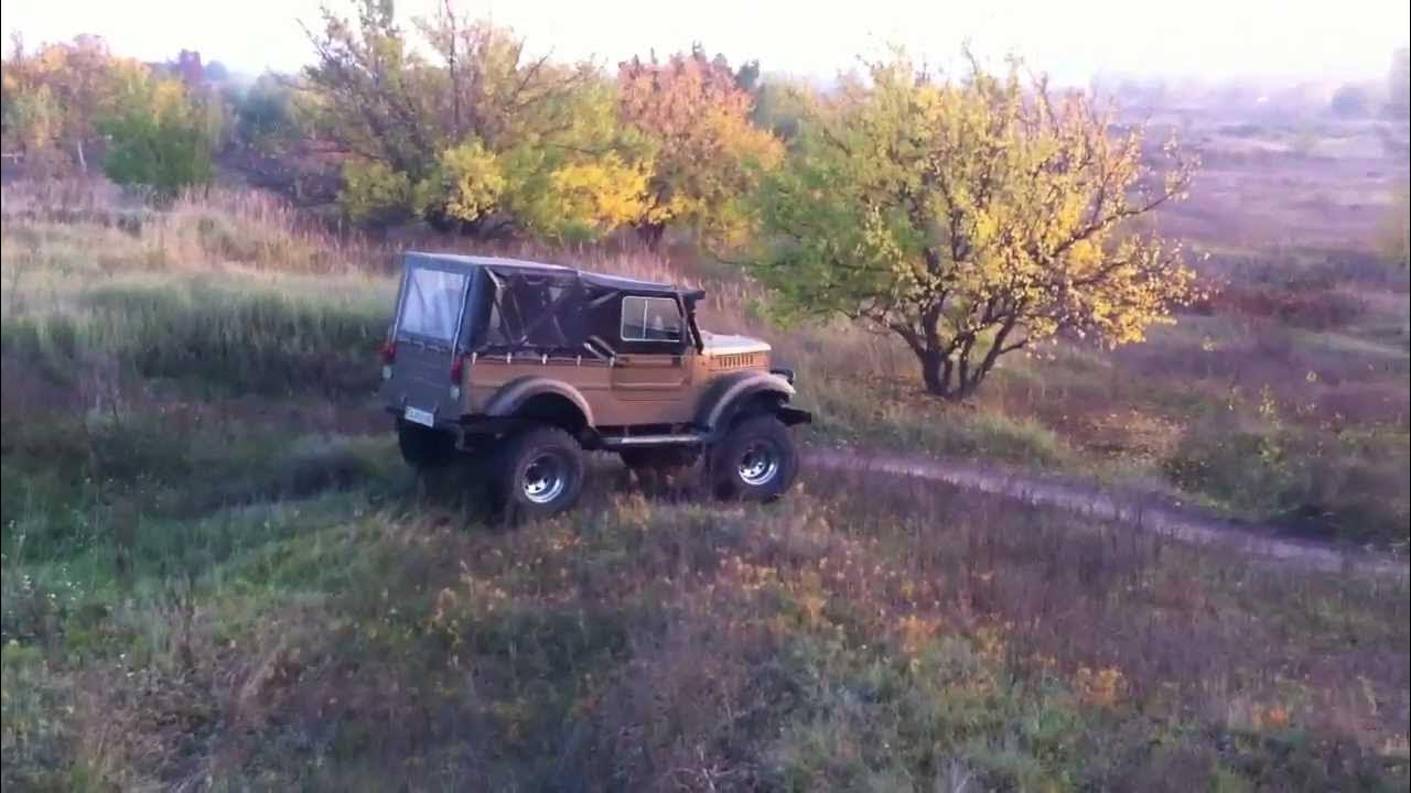 видеоролики газ