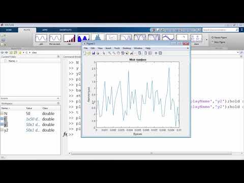 Урок 7. Интерактивное построение графиков в MATLAB